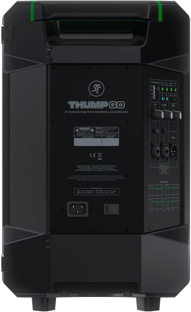 Mackie Thump Go 8 Portable Bluetooth Battery-Powered Loudspeaker